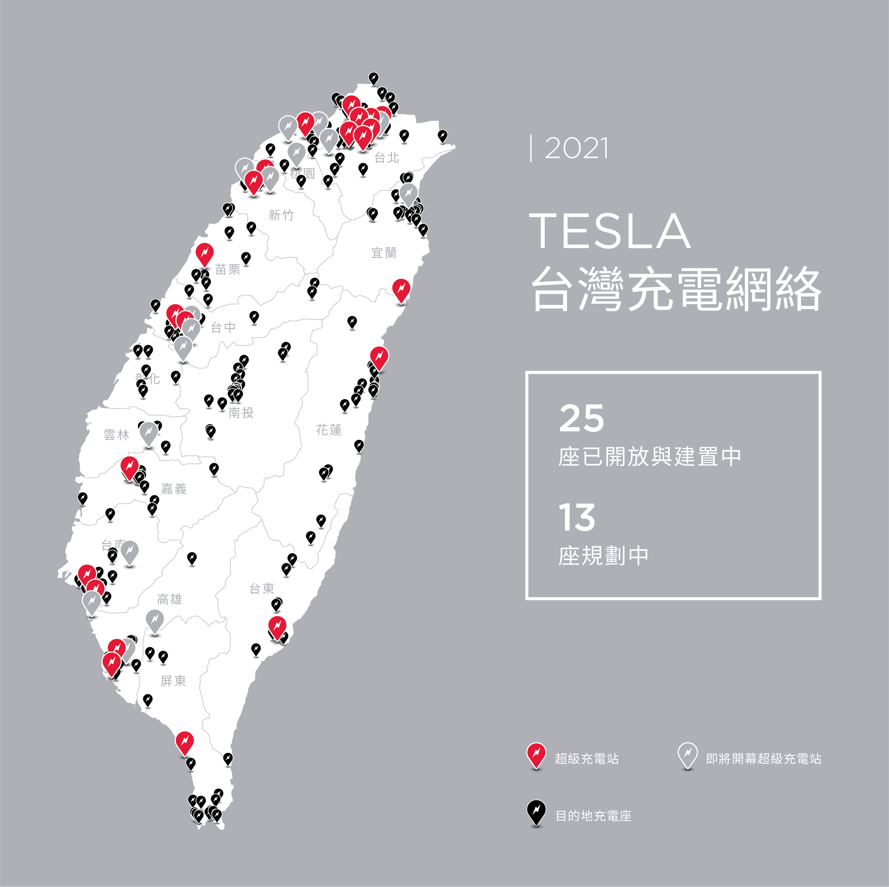 Tesla 2021 最新台灣超級充電生活圈規劃